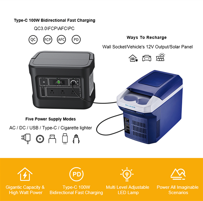 မိုဘိုင်းအားသွင်းရန်အတွက် 1000W အားပြန်သွင်းနိုင်သော ဆိုလာမီးစက်