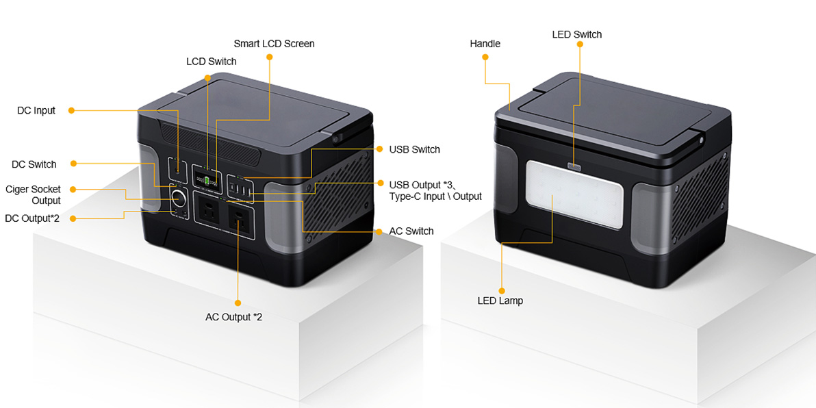 အိမ်အရန် ပါဝါအတွက် 600W အပူခံ ဆိုလာဂျင်နရေတာ