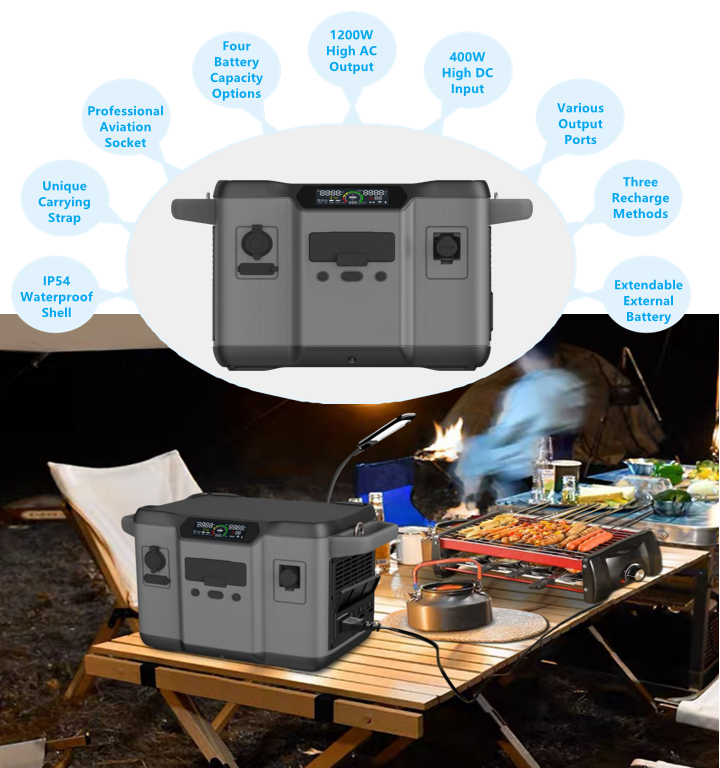 1200W High Performance Portable Power Station For Charging