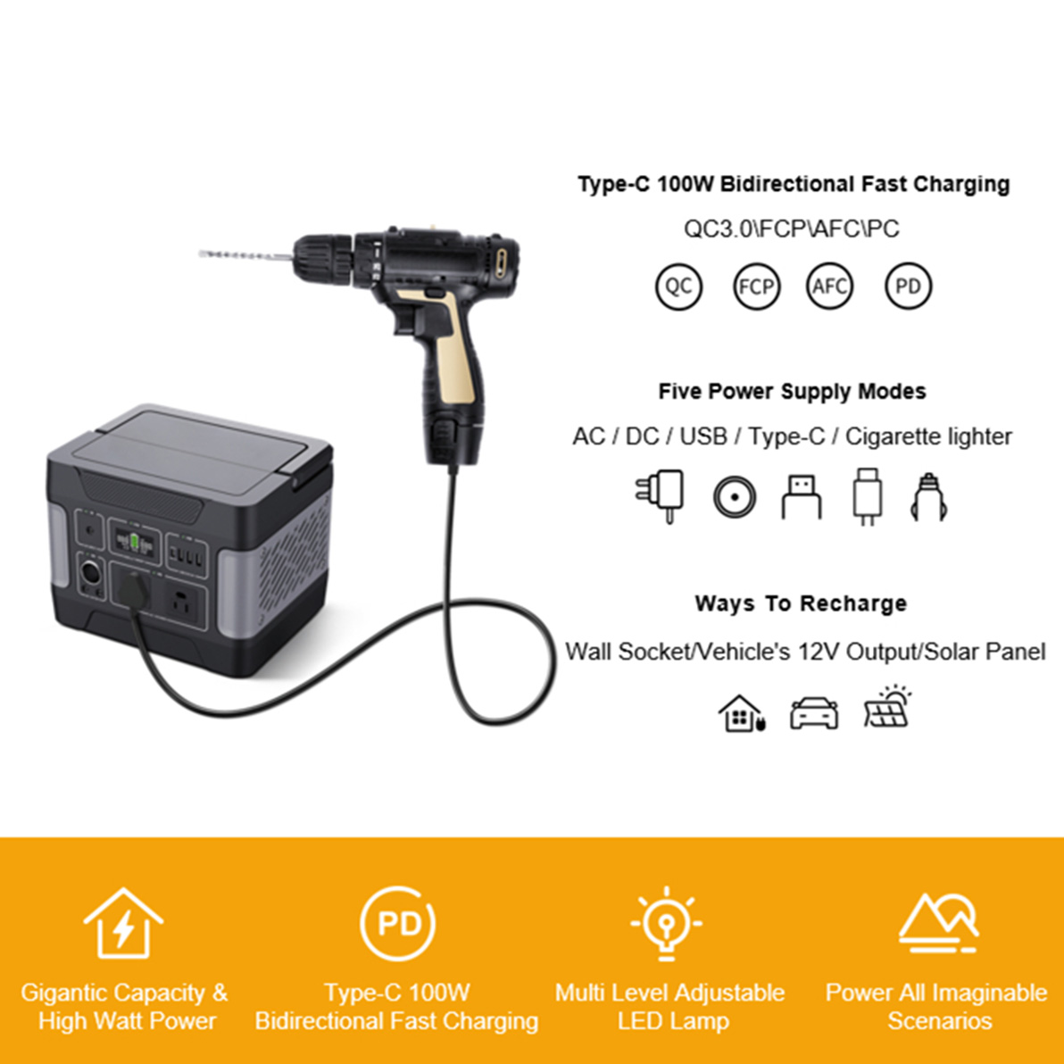 အားသွင်းရန်အတွက် 400W စွမ်းအင်သိုလှောင်မှု အရေးပေါ်ဆိုလာမီးစက်