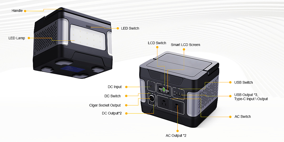 အားသွင်းရန်အတွက် 400W စွမ်းအင်သိုလှောင်မှု အရေးပေါ်ဆိုလာမီးစက်