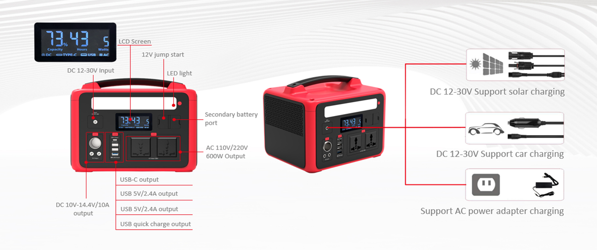မိုဘိုင်းအားသွင်းရန်အတွက် 600W မြင့်မားသော အားသွင်းနေစွမ်းအင်သုံး ဂျင်နရေတာ