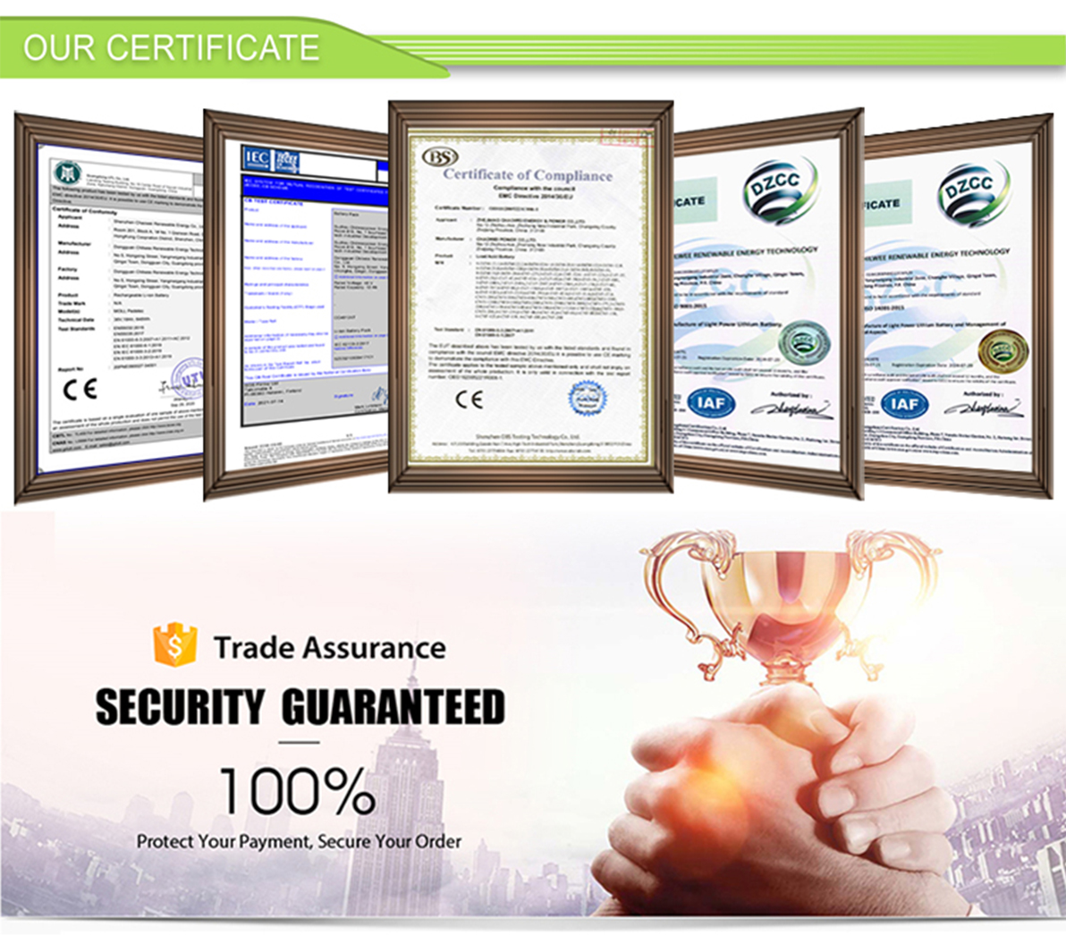 အားသွင်းရန်အတွက် 400W စွမ်းအင်သိုလှောင်မှု အရေးပေါ်ဆိုလာမီးစက်